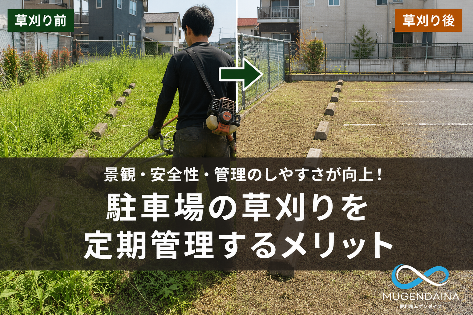 駐車場で草刈り作業を行うスタッフと草刈り前後の様子